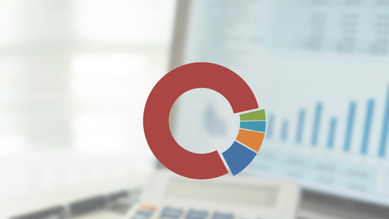 Haushalt Kreisdiagramm, das sich aus den Erträgen zusammensetzt
