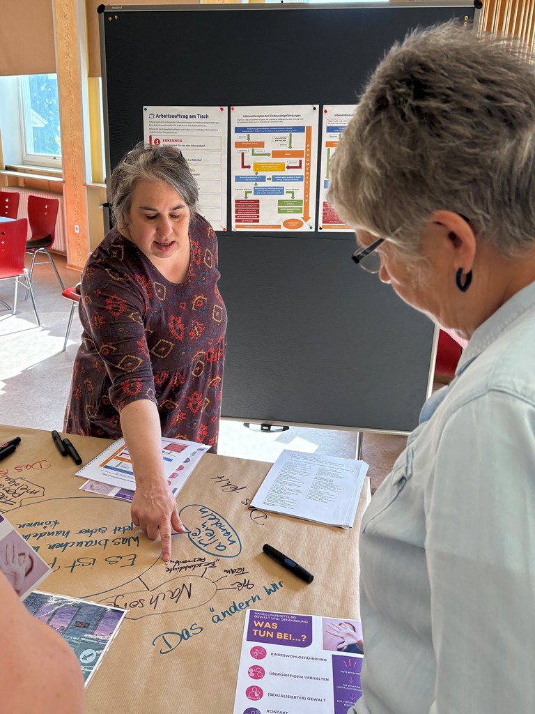 Zwei Personen arbeiten an einem Tisch an einer braunen Papierbahn mit handschriftlichen Notizen und Skizzen zum Thema Gewaltprävention; im Hintergrund hängt ein Flipchart mit Diagrammen.