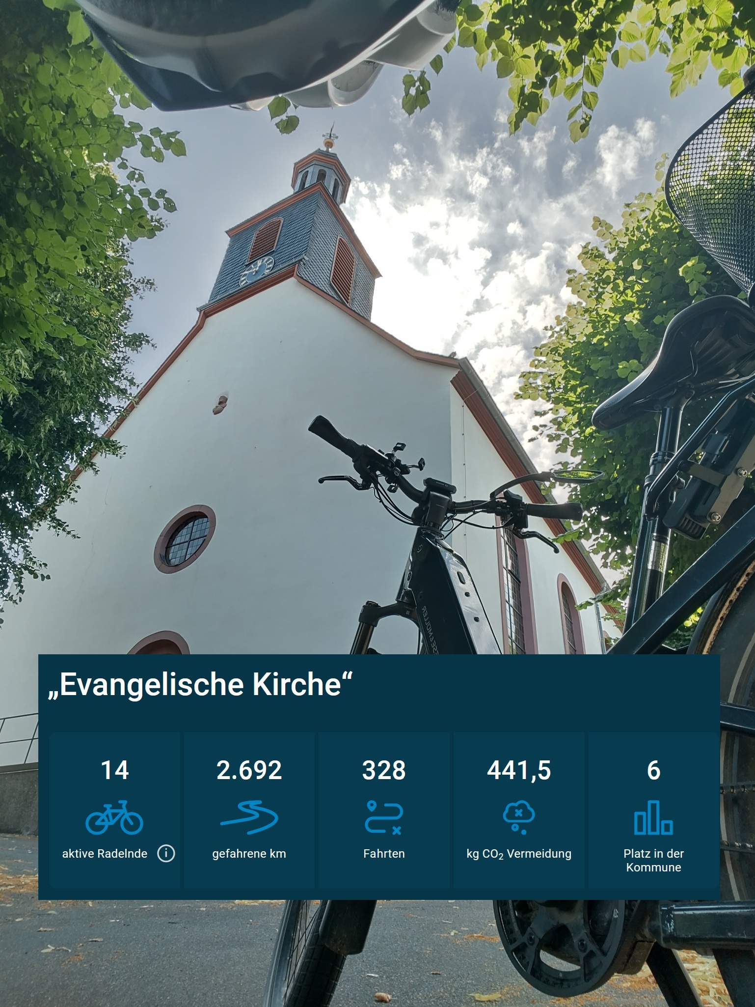 Stadtradeln 2026 - Team "Evangelische Kirche"